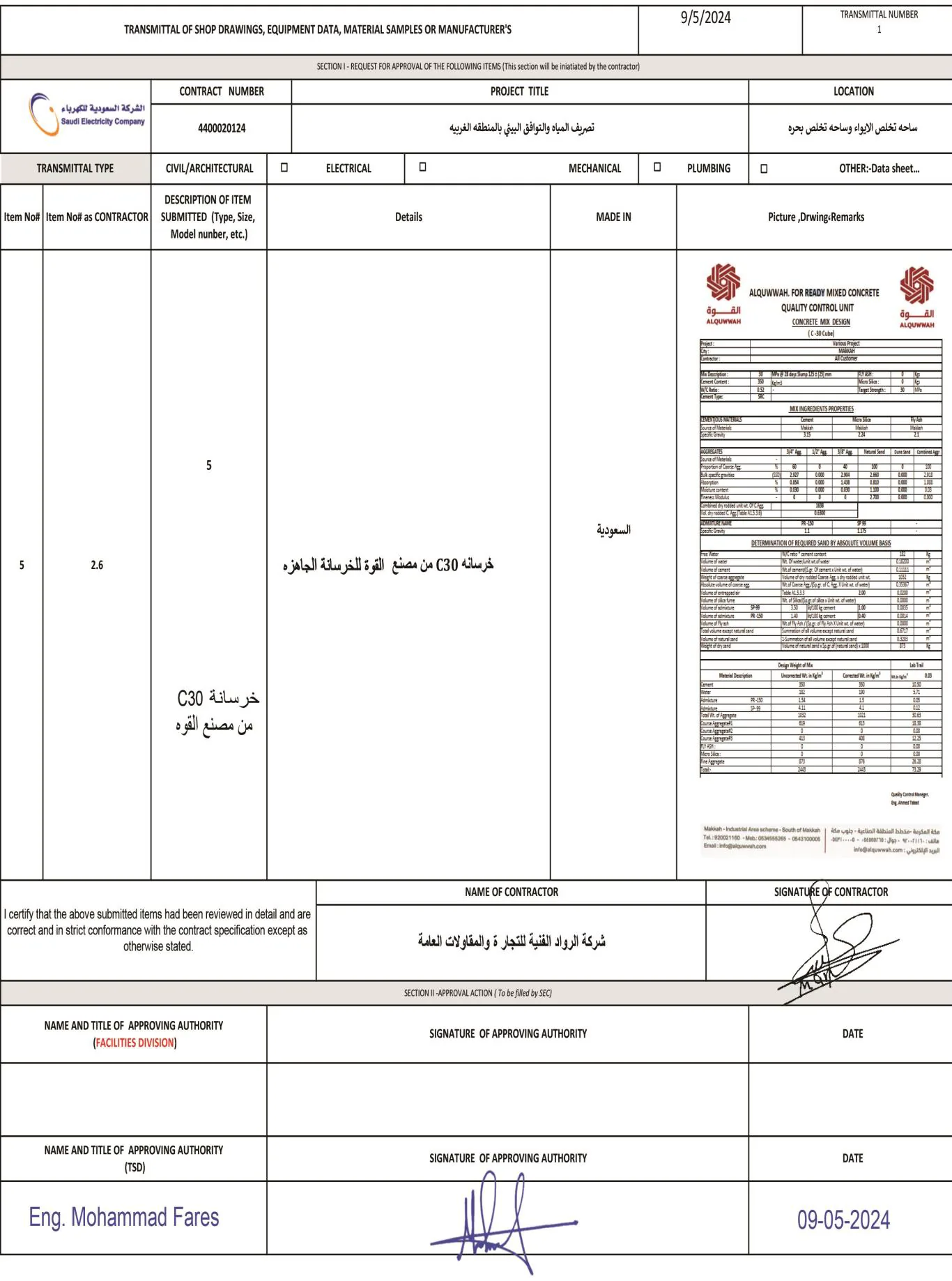 Accreditation Certificate 04