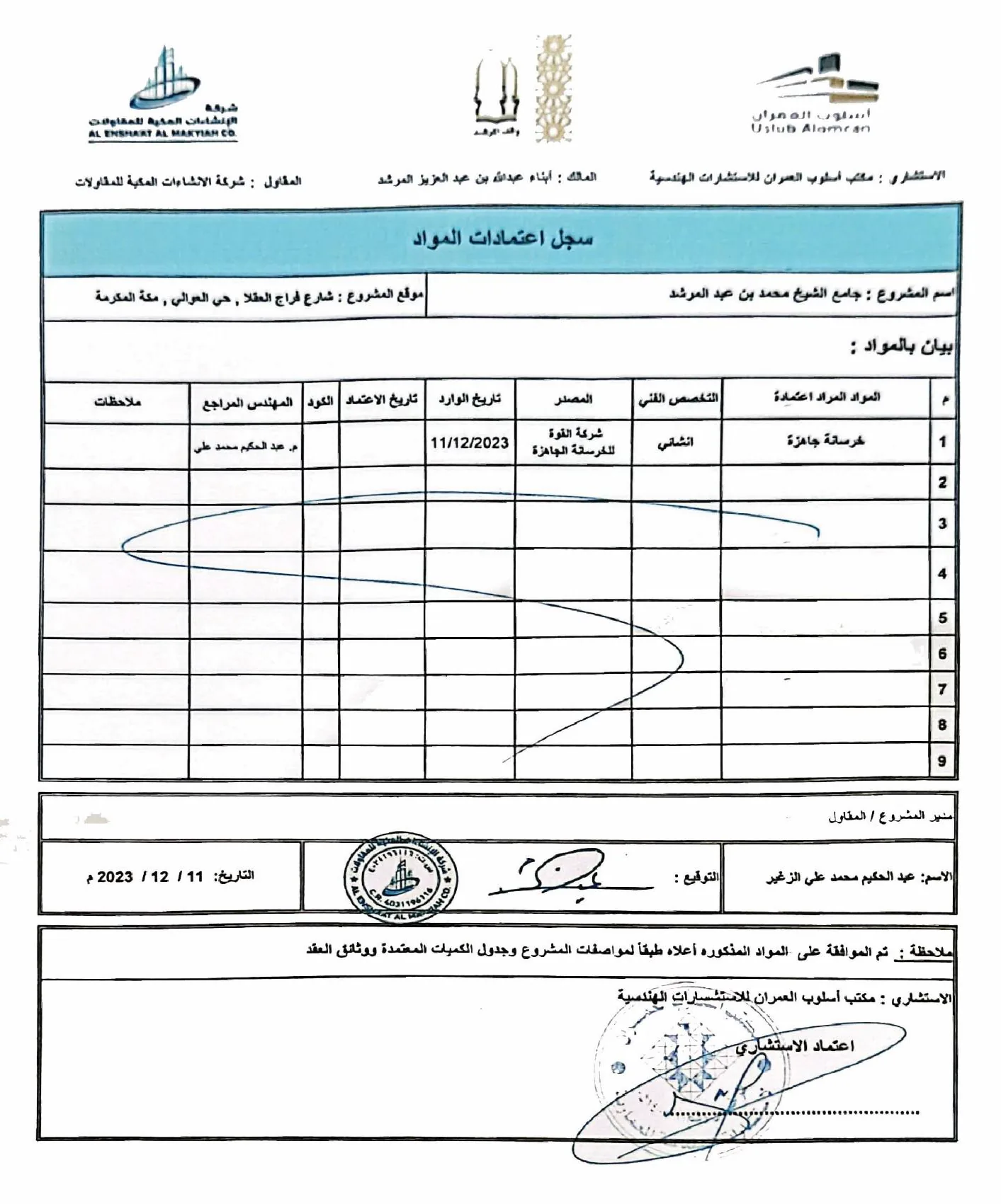 Accreditation Certificate 07