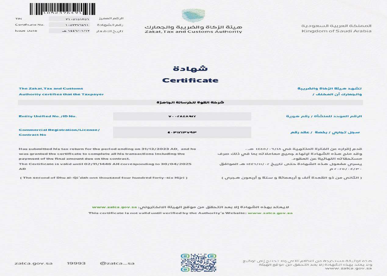 List of Taxpayer Branches