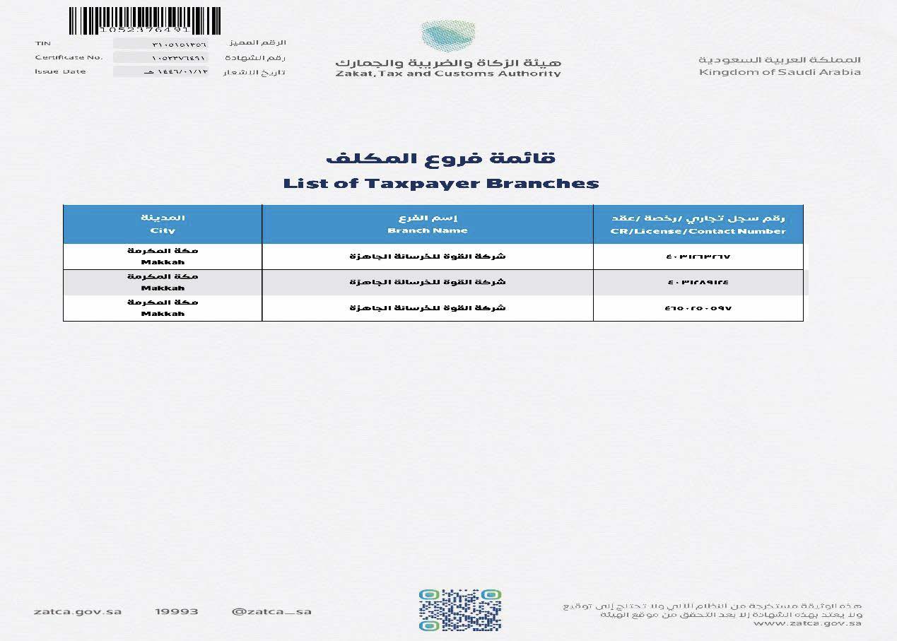 Taxpayer Certificate