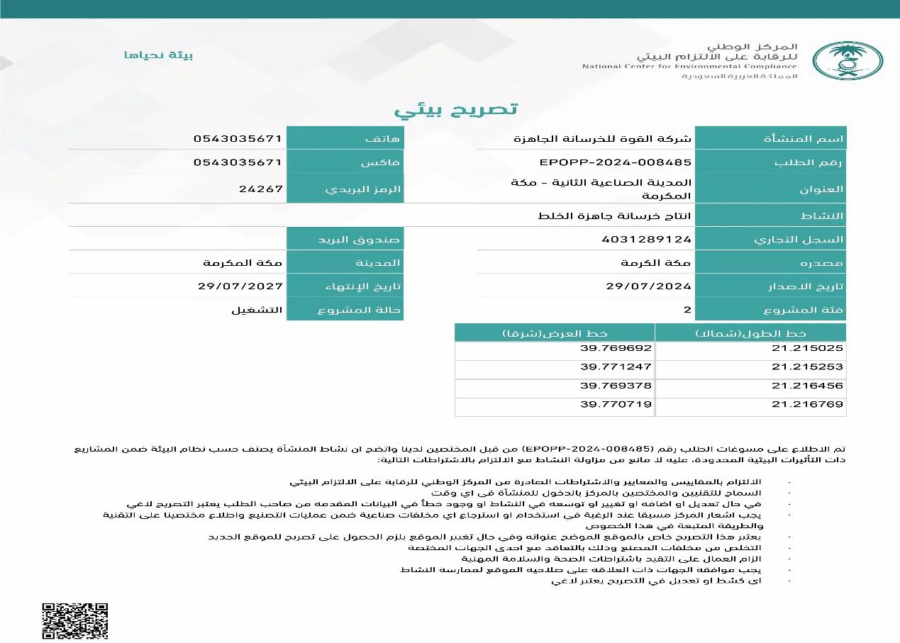 Operating Permit